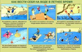 Безопасность несовершеннолетних на водных объектах.